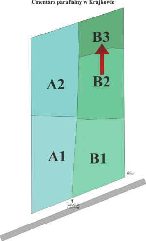 Brak mapy sektorowej