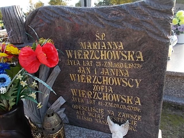 Jan Wierzchowski Krajkowo - Grobonet - Wyszukiwarka osób pochowanych